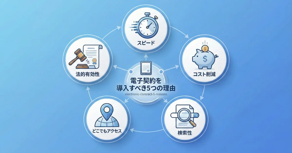 売買契約書を電子化するときのチェックポイント