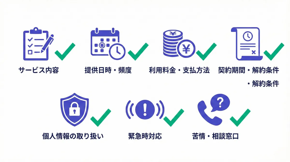 契約書に必ず記載すべき7つの項目